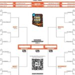 2024 ncaa tournament march madness thursday march 28